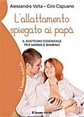 L’allattamento spiegato ai papà