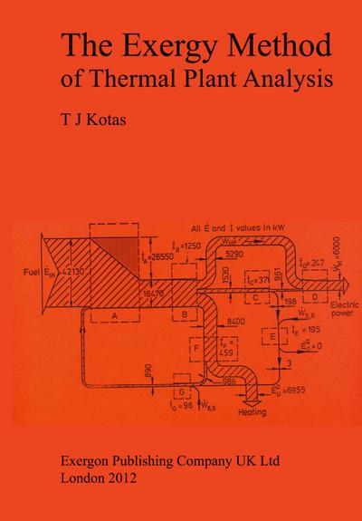 The Exergy Method of Thermal Plant Analysis