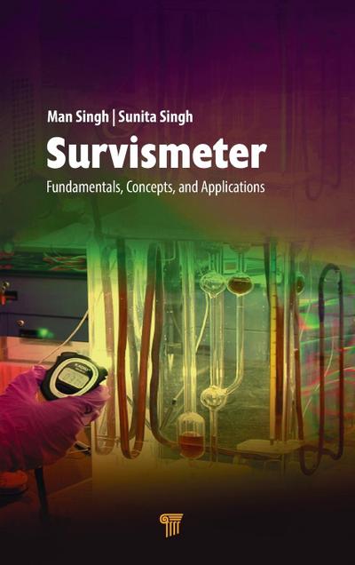 Survismeter