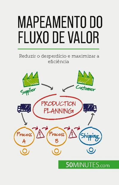 Mapeamento do fluxo de valor