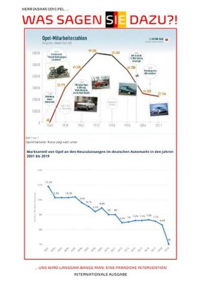 (INTERNATIONALE AUSGABE) HERR (ADAM) O(h!).PEL ... WAS SAGEN SIE DAZU?! ... UNS WIRD LANGSAM BANGE MAN ...