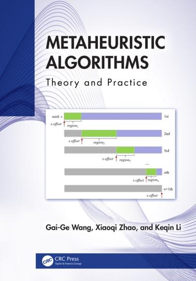 Metaheuristic Algorithms