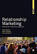 Relationship Marketing