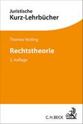 Rechtstheorie