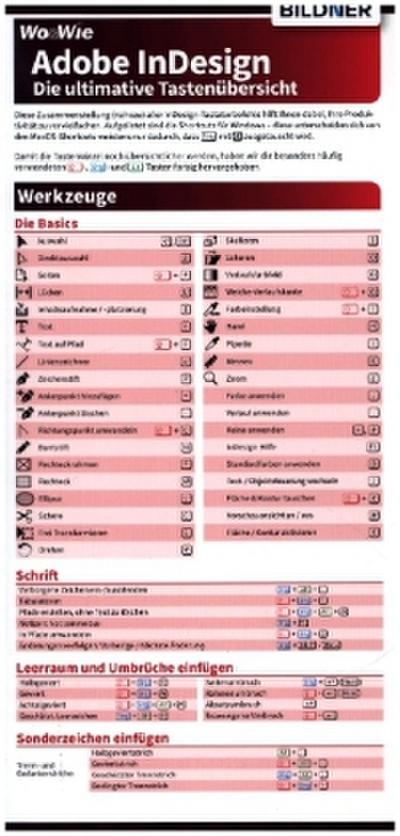 InDesign - Die ultimative Tastenübersicht (für die Version CC = Creative Cloud) 