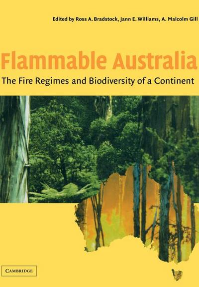 Flammable Australia