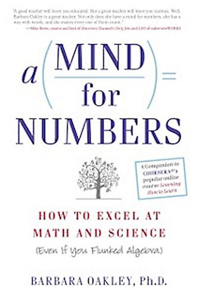 Mind For Numbers