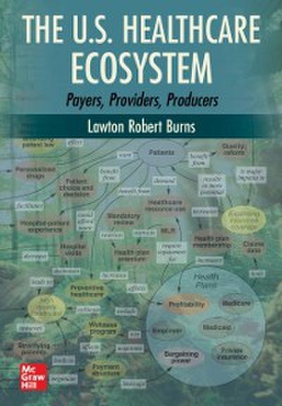 U.S. Healthcare Ecosystem: Payers, Providers, Producers
