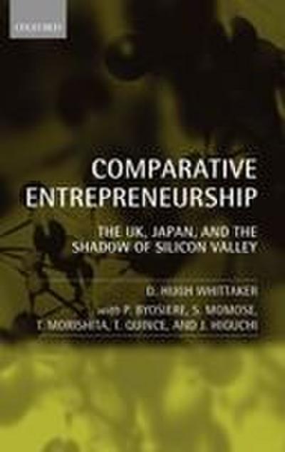 Comparative Entrepreneurship