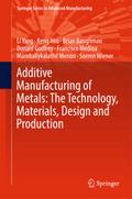 Additive Manufacturing of Metals: The Technology, 