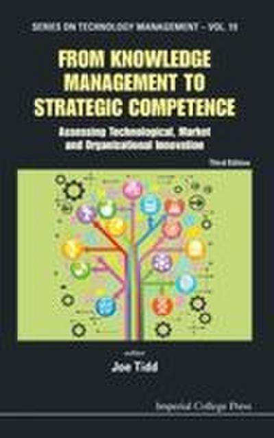 FRM KNOW MNGT STRATE COMPETEN (3RD ED)