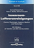 Innenraum-Luftverunreinigungen