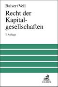 Recht der Kapitalgesellschaften