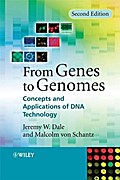 From Genes to Genomes