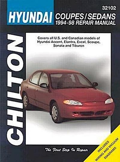 Hyundai Coupes and Sedans, 1994-98