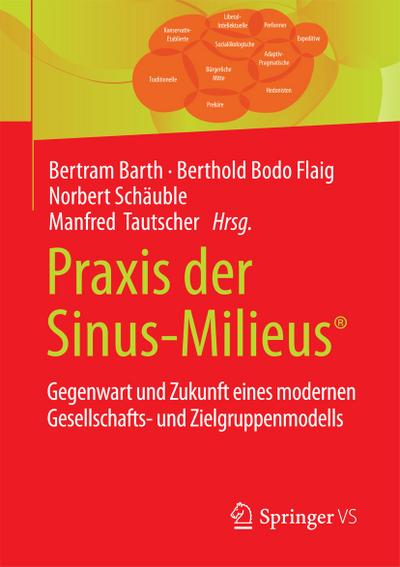 Praxis der Sinus-Milieus