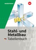 Stahl- und Metallbau