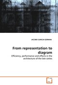From representation to diagram