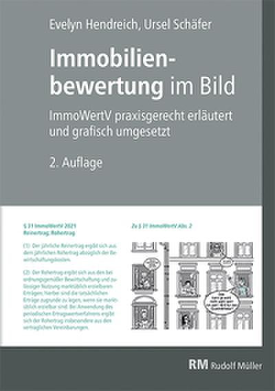 Immobilienbewertung im Bild