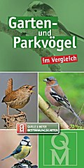 Garten- und Parkvögel im Vergleich