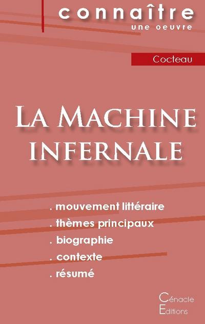 Fiche de lecture La Machine infernale de Jean Cocteau (Analyse littéraire de référence et résumé complet)