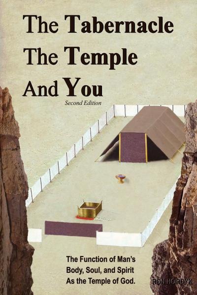 The Tabernacle, The Temple and You