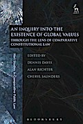 An Inquiry into the Existence of Global Values