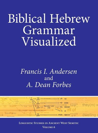 Biblical Hebrew Grammar Visualized