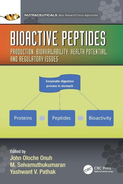 Bioactive Peptides