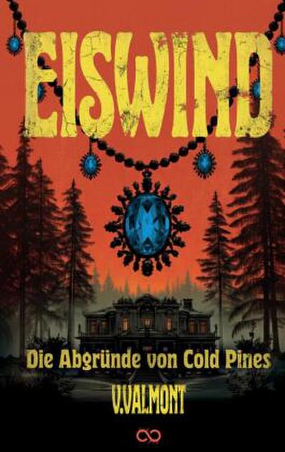 70s Psychodrama: Eiswind
