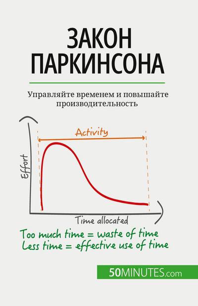 &#1047;&#1072;&#1082;&#1086;&#1085; &#1055;&#1072;&#1088;&#1082;&#1080;&#1085;&#1089;&#1086;&#1085;&#1072;