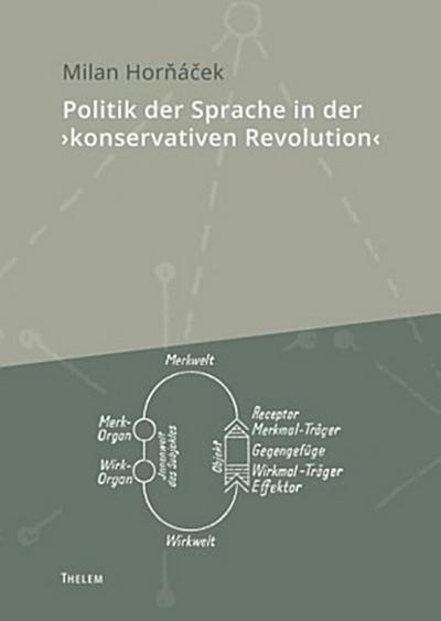Politik der Sprache in der ’konservativen Revolution’