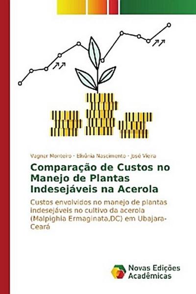 Comparação de Custos no Manejo de Plantas Indesejáveis na Acerola