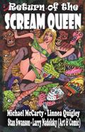 Return of the Scream Queen