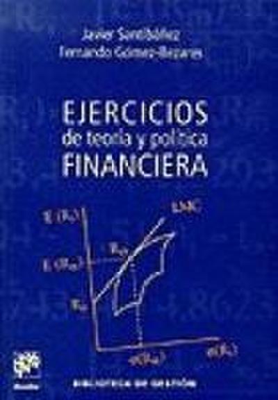 Ejercicios de teoría y política financiera