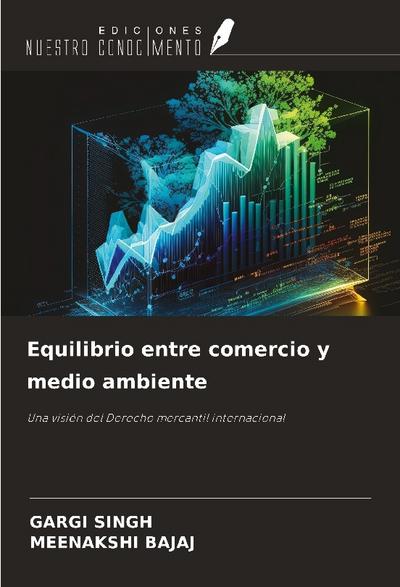 Equilibrio entre comercio y medio ambiente