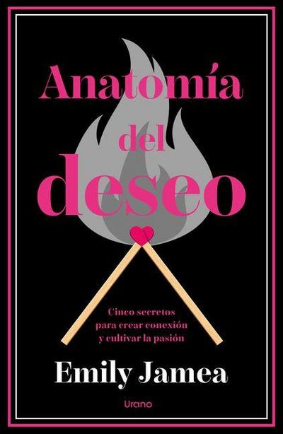 Anatomia del Deseo