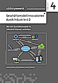 Geschäftsmodellinnovation durch Industrie 4.0