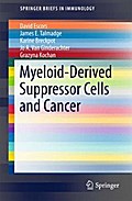 Myeloid-Derived Suppressor Cells and Cancer
