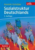 Sozialstruktur Deutschlands