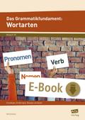Das Grammatikfundament: Wortarten