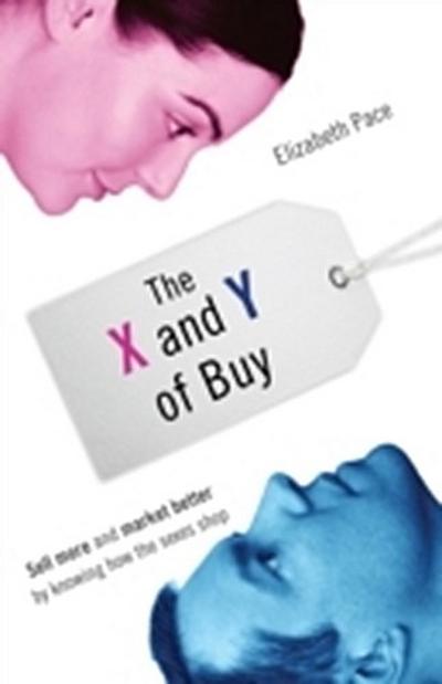 X and Y of Buy
