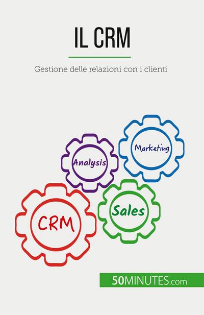 Il CRM