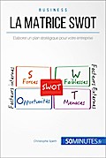 La Matrice SWOT