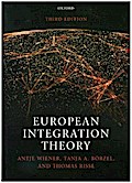 European Integration Theory