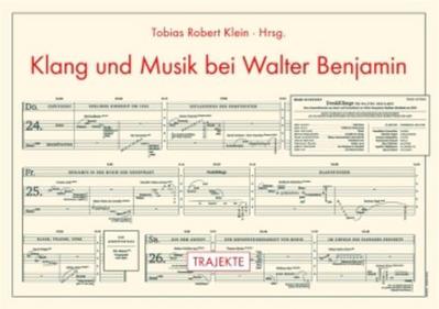 Klang und Musik bei Walter Benjamin