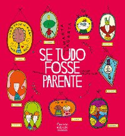 Se tudo fosse parente