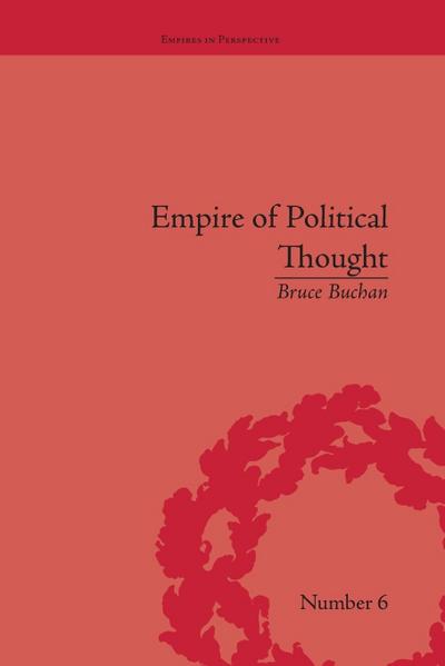 Empire of Political Thought