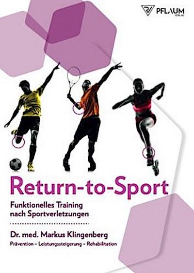 Return-to-Sport