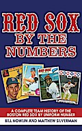Red Sox by the Numbers